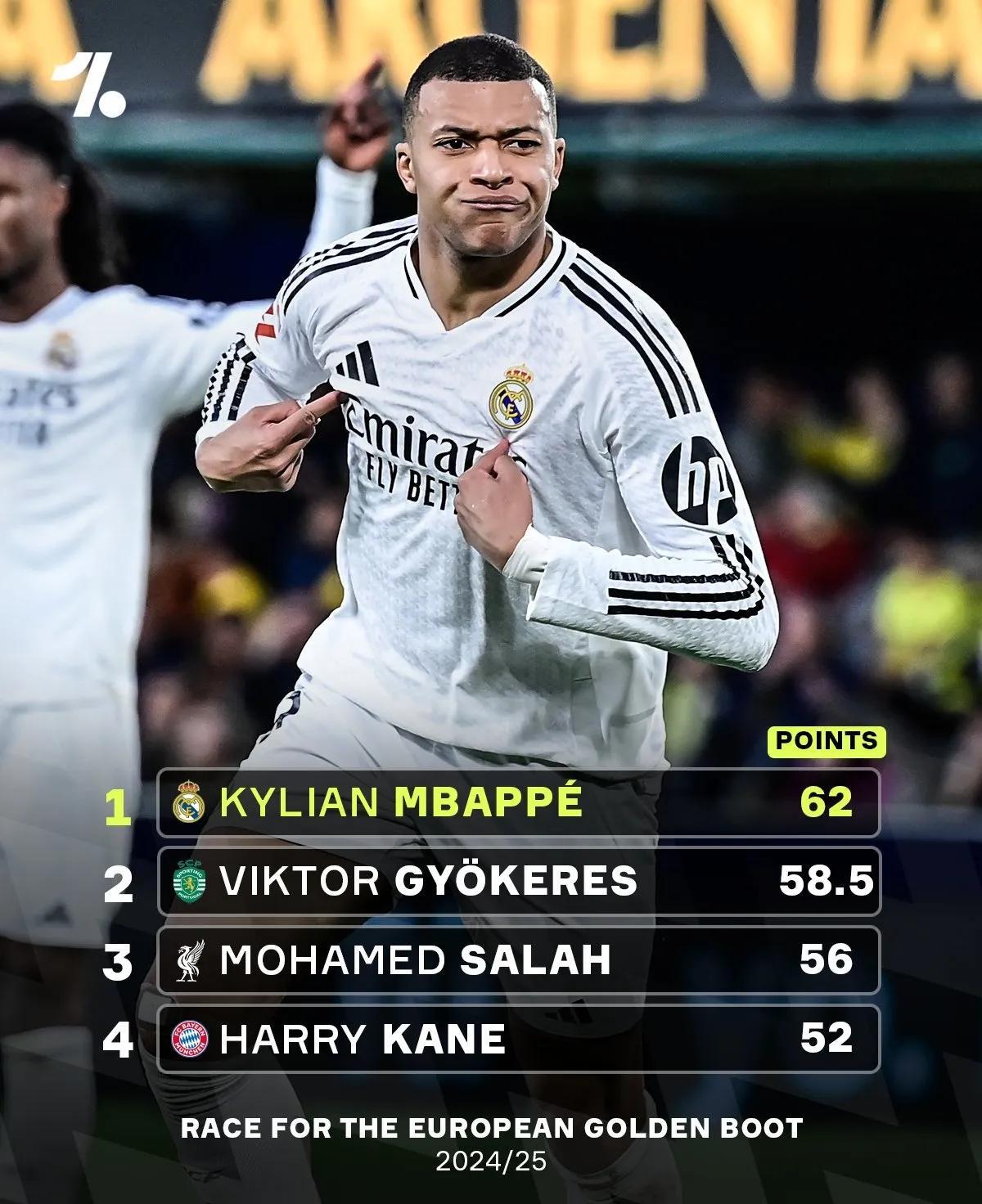 WCG-包含转会期体能课后，皇家马德里队长鼓劲备战德国杯，底气十足，赛季目标并未改变的词条